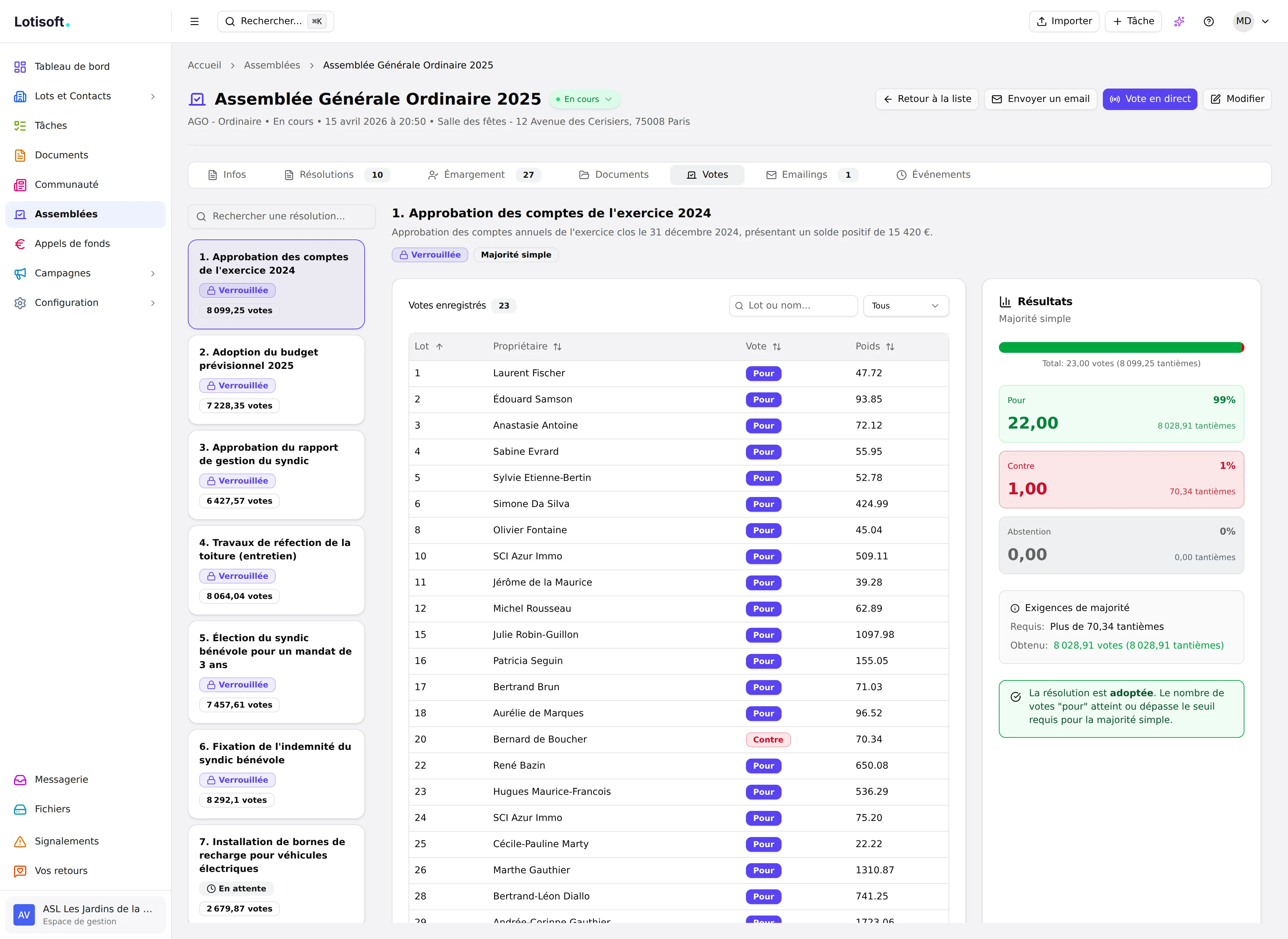 Interface de vote en temps réel lors d'une assemblée générale